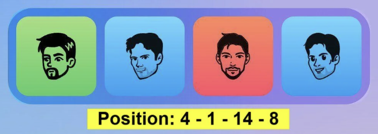 Major Durov Puzzle Daily Combo 7 April 2025